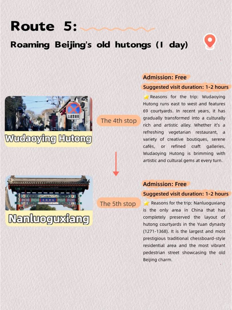 Beijing Visa-Free Travel Guide: 240 Hours of Fun & Must-See Attractions