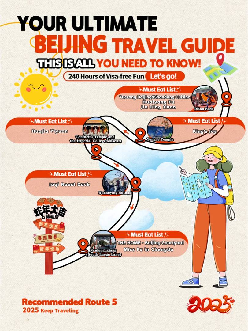 Beijing Visa-Free Travel Guide: 240 Hours of Fun & Must-See Attractions