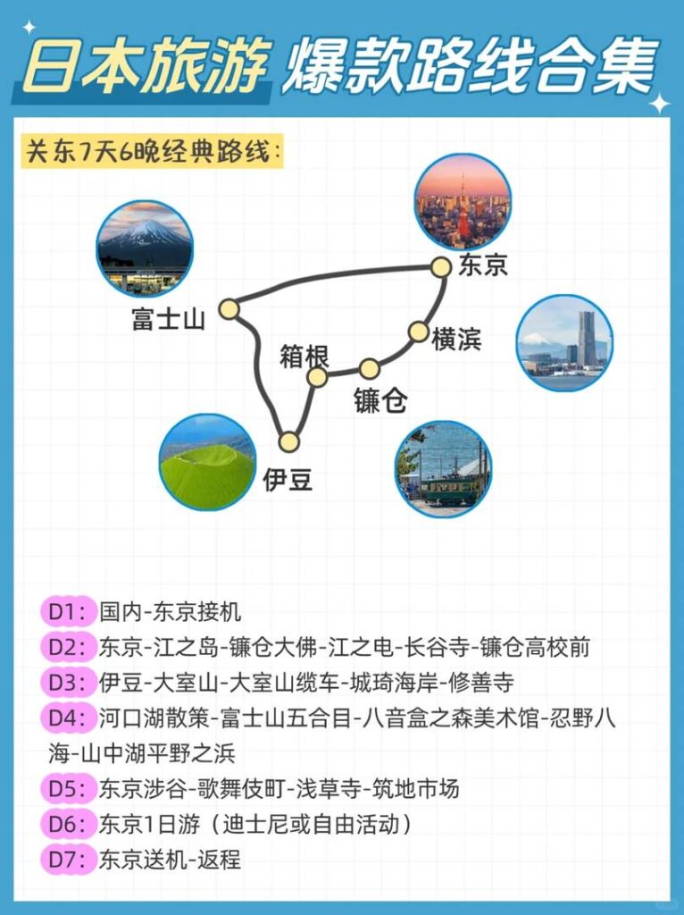 Melhores roteiros de viagem para mulheres no Japão - Rotas clássicas imperdíveis e tesouros escondidos