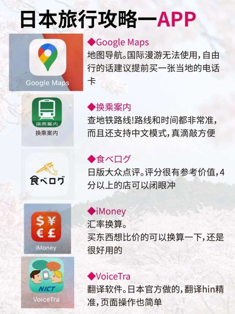 Best Japan Travel Tips for April: Tested & Proven Itinerary & Cherry Blossom Guide