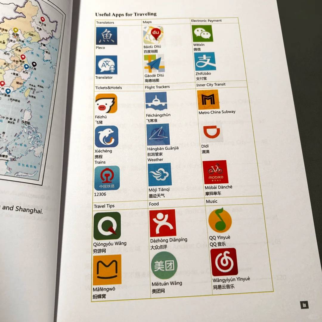 Learn Chinese & Explore Chinese Culture: Essential Travel Guide for International Visitors