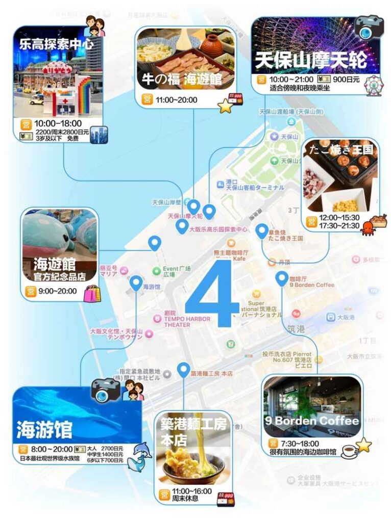 Osaka Reiseführer: Top-Attraktionen, beste Einkaufsmöglichkeiten und lokale Gerichte, die Sie unbedingt probieren müssen (einschließlich USJ-Tipps)