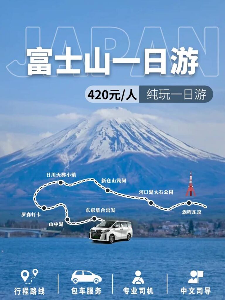 Excursão ao Monte Fuji para Grupos de 6 a 9 Pessoas | 3 Partidas Diárias com Confirmação Imediata da Reserva