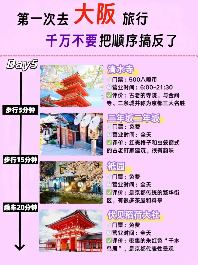 -Time Osaka Traveler Reveals: Ultimate Guide to Must-See Attractions & Hidden Gems