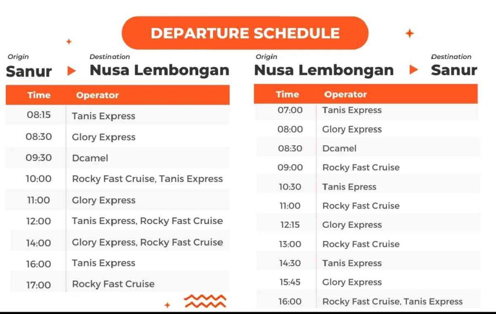Bali Ferry Terminal Umfassender Reiseführer: Fahrpläne, Tickets & Reisetipps