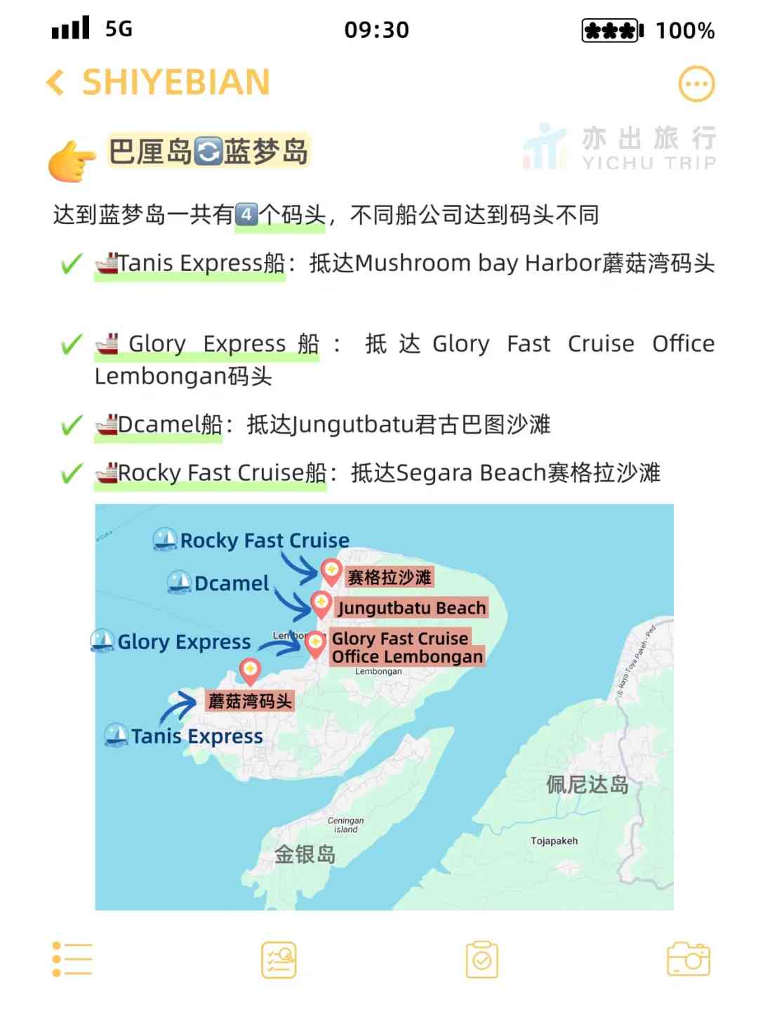 バリ・シー・アドベンチャーからヌサ・ルンボンガンへ:究極のボートツアー・ガイド&Tips 🚢🏖