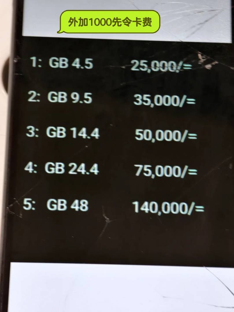 Best Arusha SIM Card Buying Guide: Tanzania Travel Tips to Avoid Common Pitfalls
