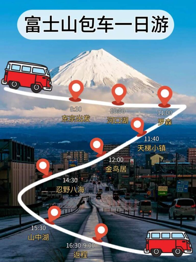 Best Mount Fuji Private Tour Guide: Custom Day Trips & Exclusive Charter Tips