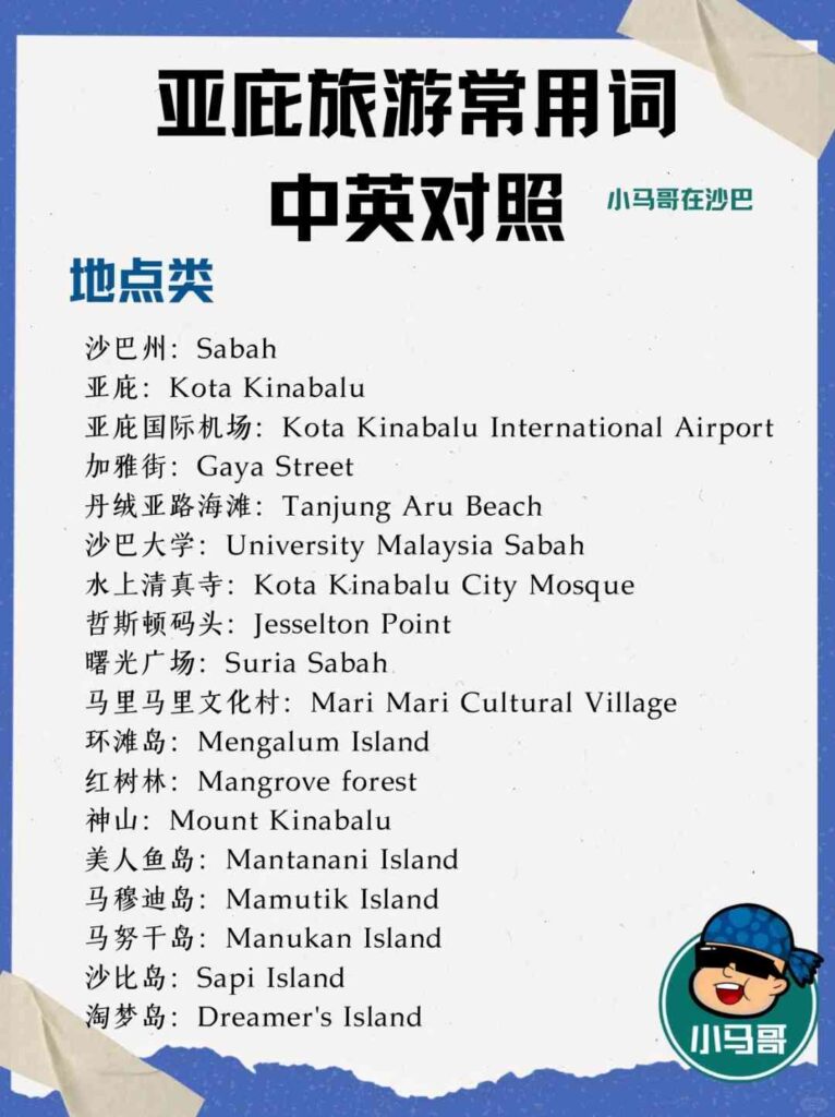 マオ少年の旅行Tips：コタキナバルの人気観光地の中国語・英語比較
