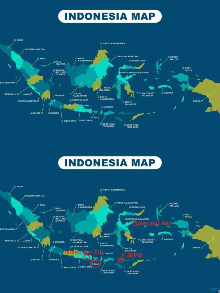 Guide complet pour planifier et profiter de votre voyage en Indonésie