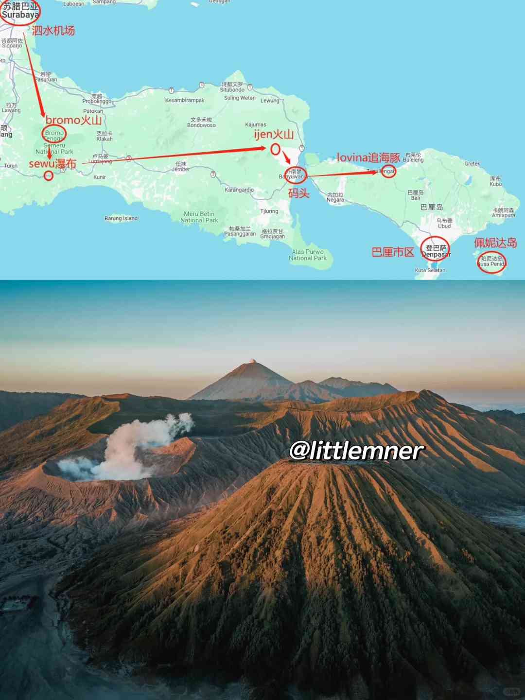 Comprehensive Guide to Planning and Enjoying Your Trip in Indonesia