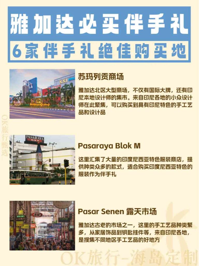 Découvrez des souvenirs économiques incontournables pour votre voyage inoubliable à Jakarta