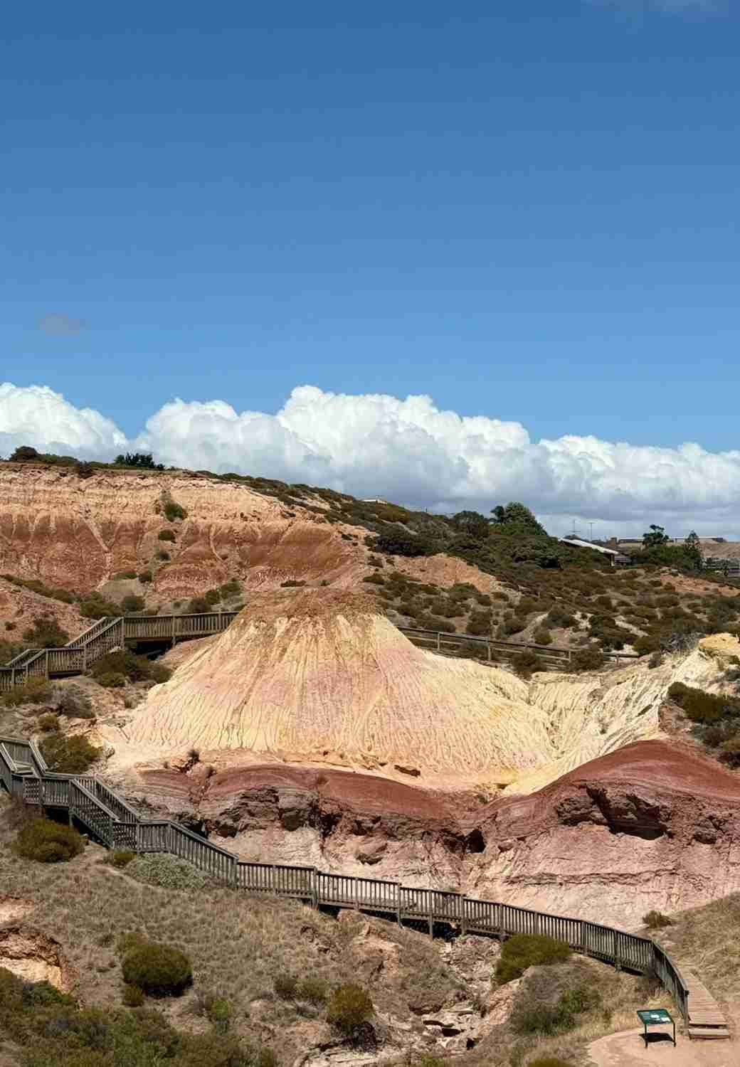Descubra o Cenário Deslumbrante: Adicione Esta Trilha de Caminhada em Adelaide à Sua Lista de Visitas Necessárias