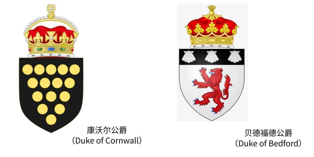 Discover the Rich History: United Kingdom Dukes and Their Coat of Arms Explained