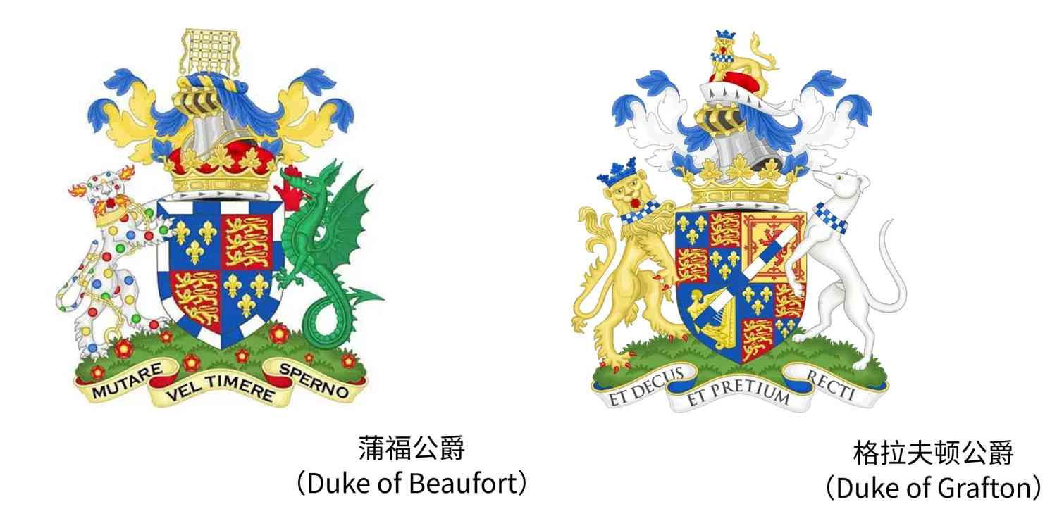 Discover the Rich History: United Kingdom Dukes and Their Coat of Arms Explained