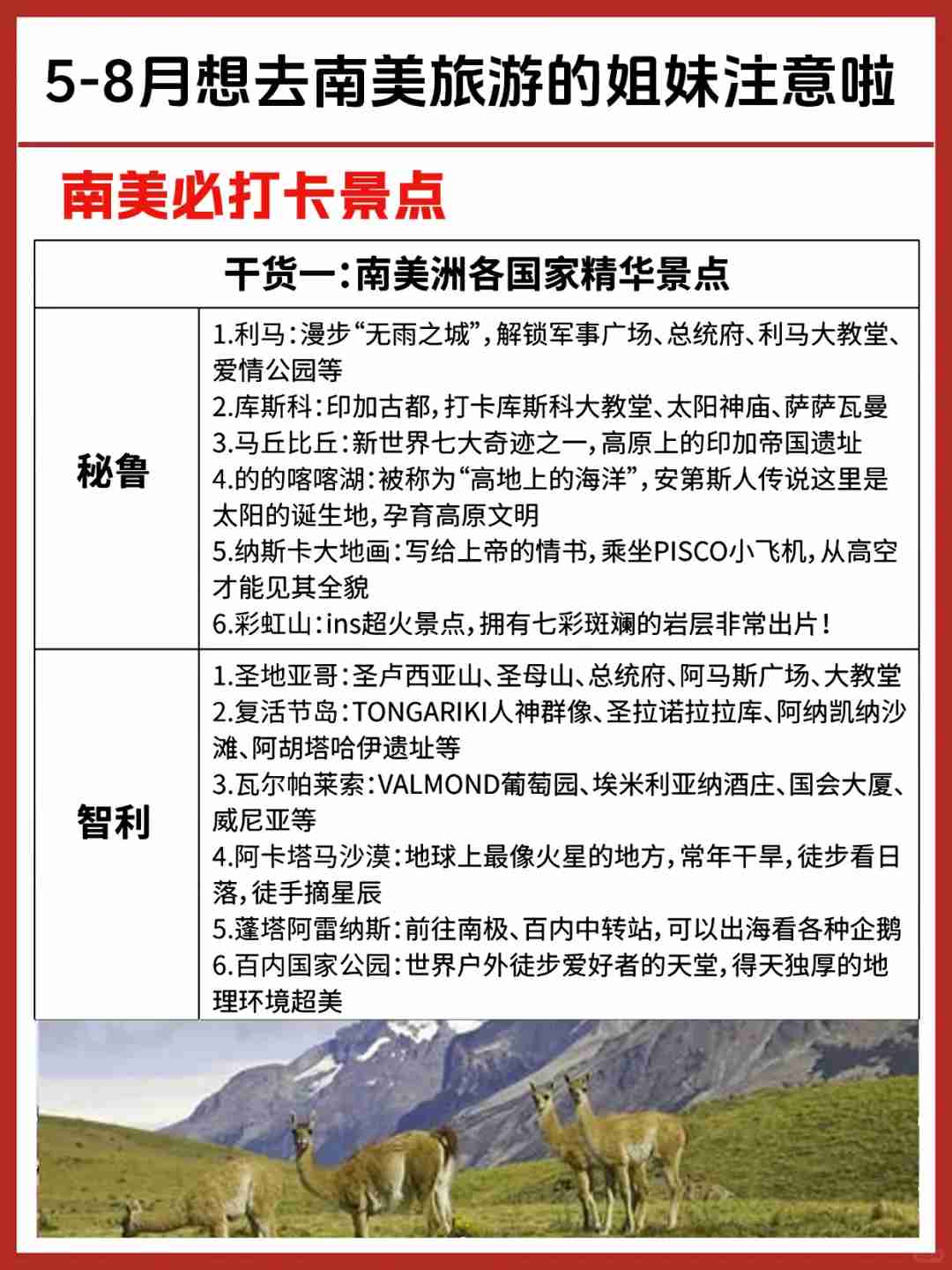 Conseils Essentiels pour les Voyageuses : Guide d'Aventure Sécurisé et Passionnant en Amérique du Sud