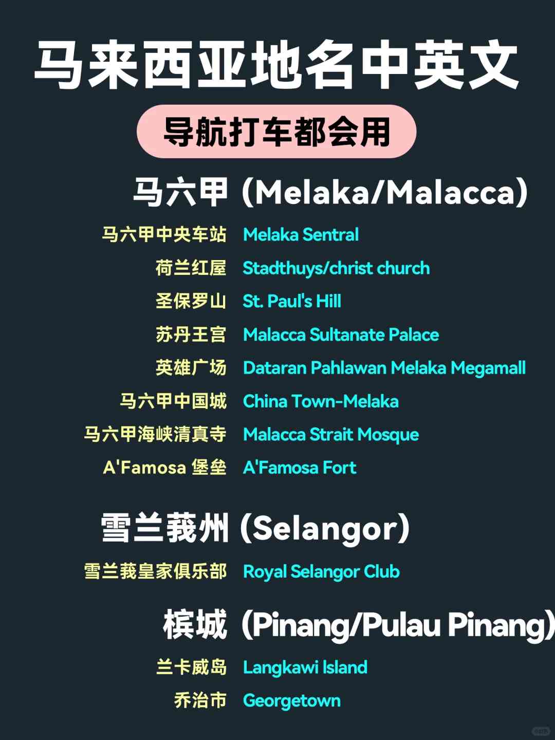 Explore Malaysian Place Names in English & Chinese: Perfect for Easy Navigation & Ride-hailing!