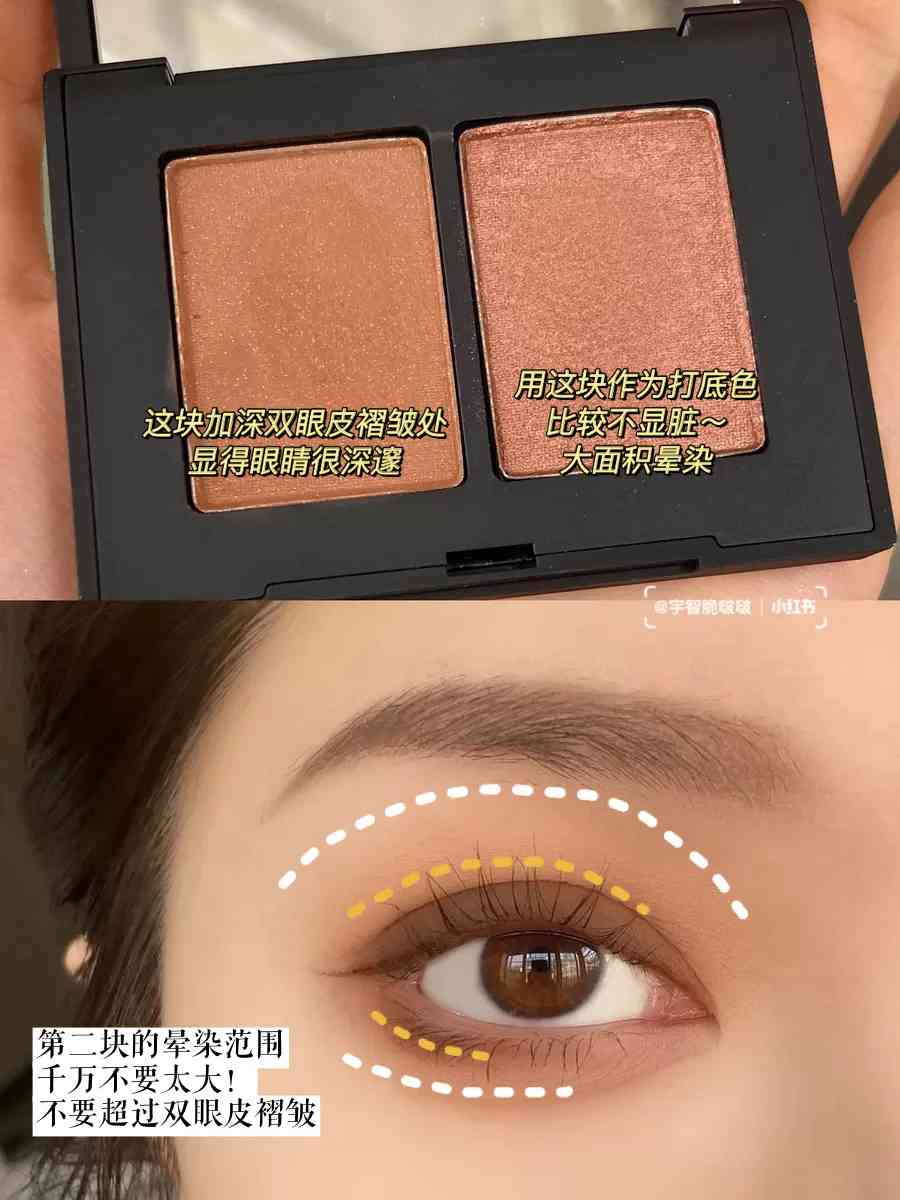A Escolha de Feifei Wang: A Paleta de Maquiagem NARS Ultra Fácil de Usar e Prática
