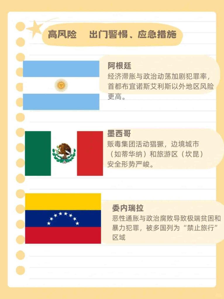 2025年に南米で旅行する際、最も安全な国を選ぶ方法は？