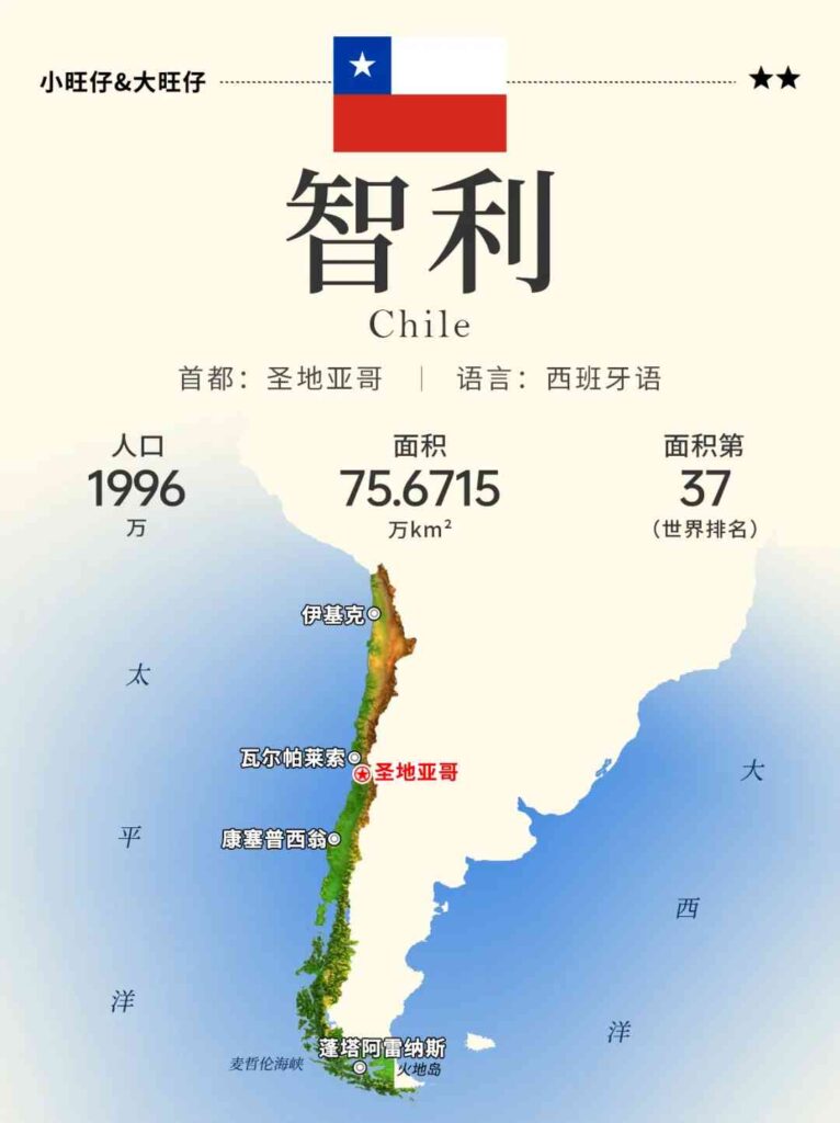 How to Explore Chile on a Budget: Best Travel Guide & Local Food Tips