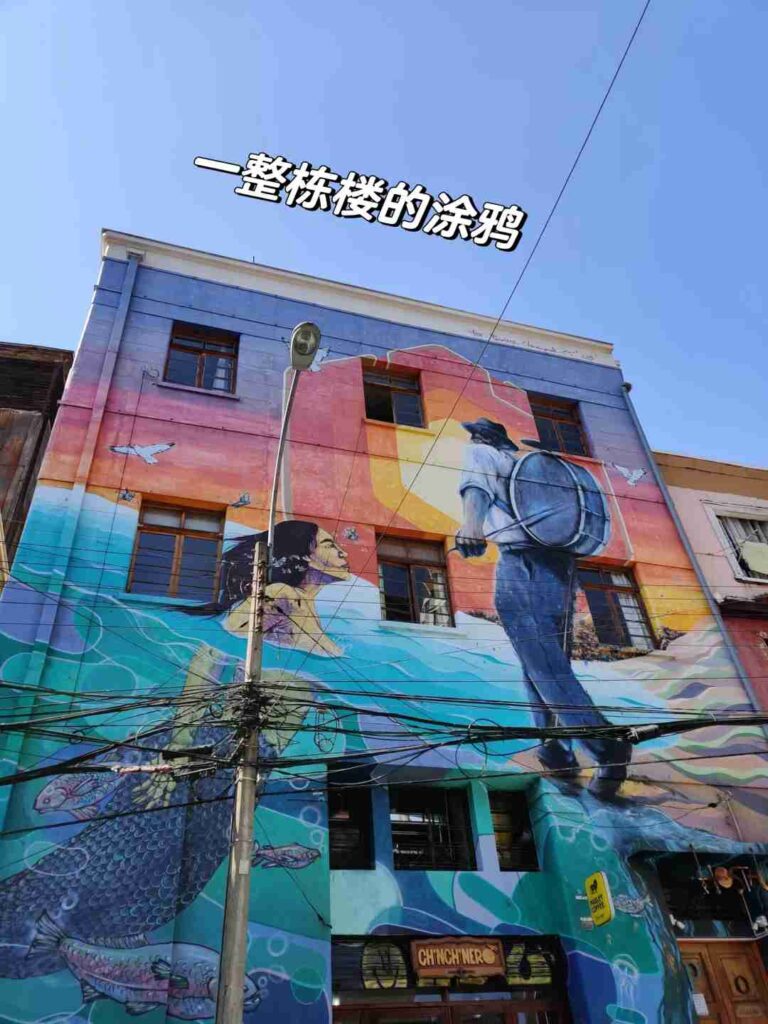How to Explore the Graffiti Capital of South America on a Budget: Best Tips & Routes