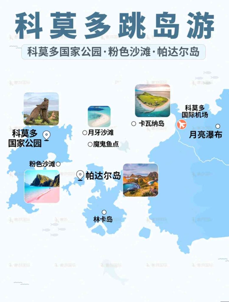 Guide de voyage en Indonésie : conseils essentiels pour les voyageurs à petit budget et d’aventure