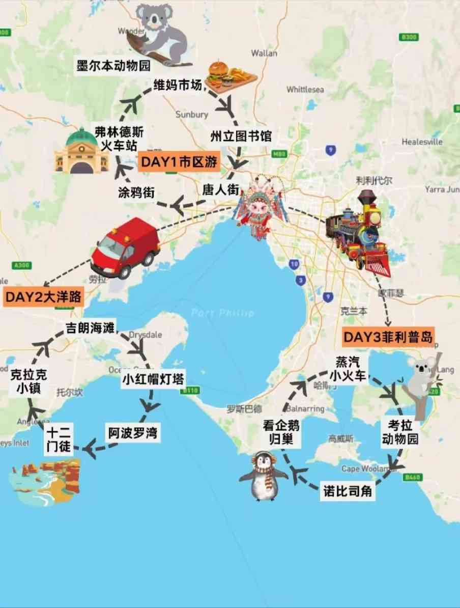 Melbourne Travel Guide: Explore Hidden Gems with Detailed Text and Map