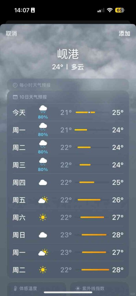 清明節のダナン旅行：ベトナムでの即興冒険