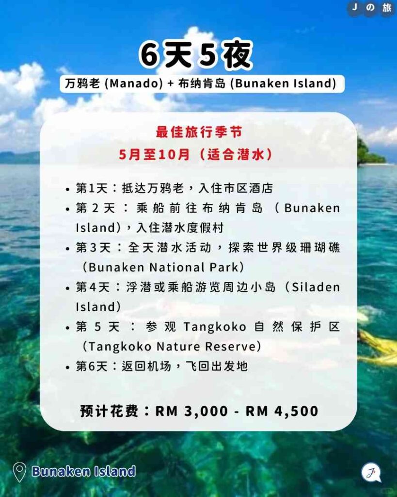 Top 6 unverzichtbare Reiseziele in Indonesien: Entdecken Sie exotische Wunder ab $125+ ein Richtung