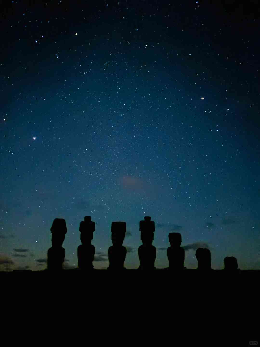 What's the Best Budget Itinerary for a Self-Guided Tour of Easter Island?