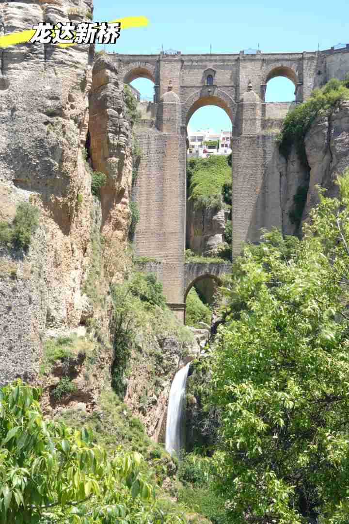 Affordable Car Rental in Spain: Find the Best Deals and Discounts