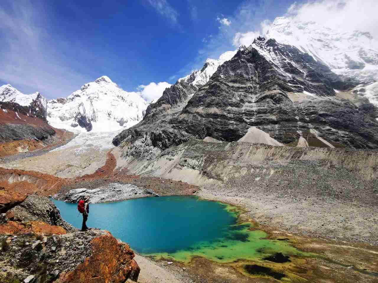 Best Hiking Routes in Huaraz, Peru | Top Trails for Adventure