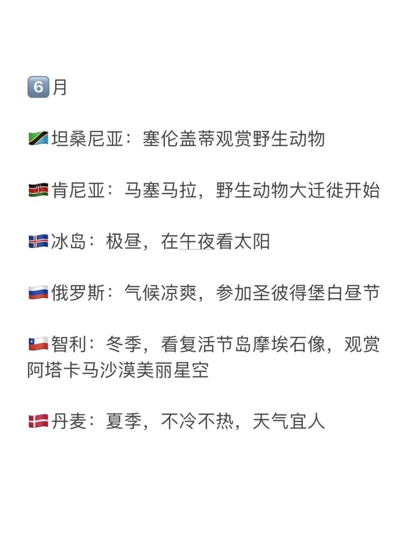 Best Month for Traveling Abroad Without Running in Circles 😭