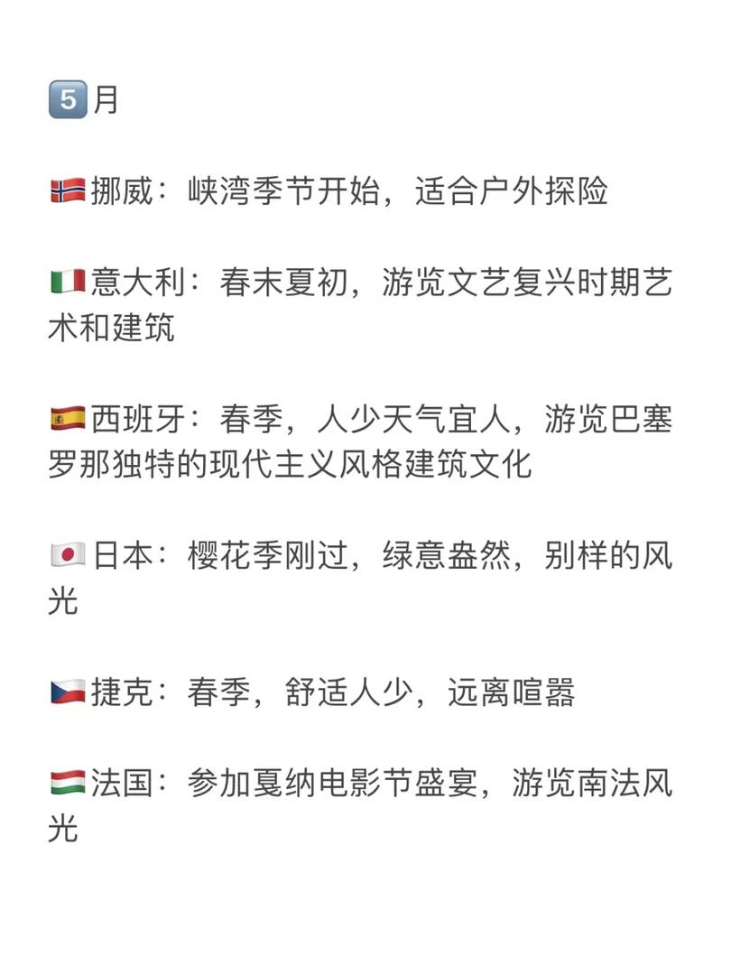 Best Month for Traveling Abroad Without Running in Circles 😭