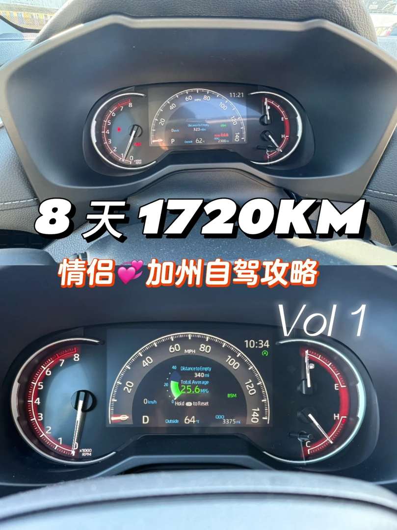 California Road Trip Car Rental Guide for Couples Traveling 1700km+