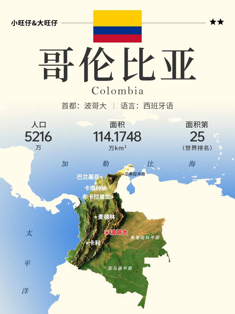 Colombia Tourism Recommendations: Best Specialty Cuisine & Travel Map