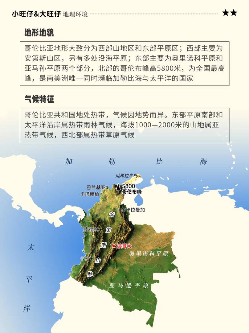 Colombia Tourism Recommendations: Best Specialty Cuisine & Travel Map