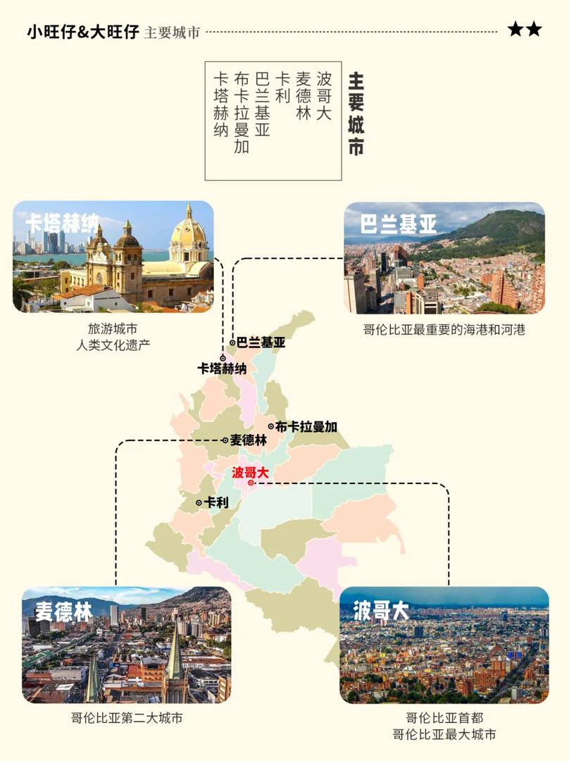 Colombia Tourism Recommendations: Best Specialty Cuisine & Travel Map