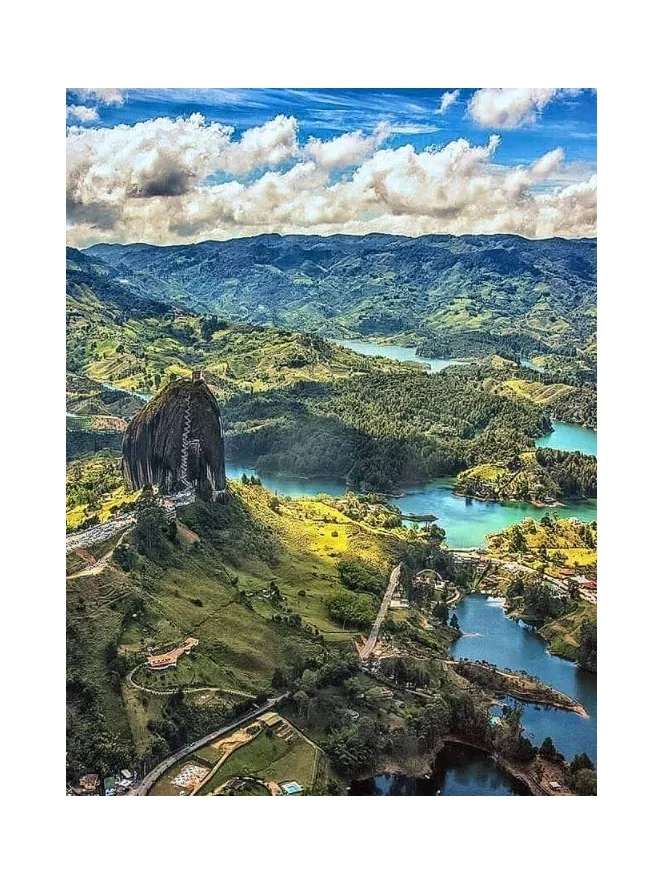 Colombia Travel: Top Medellin Attractions for an Unforgettable Visit
