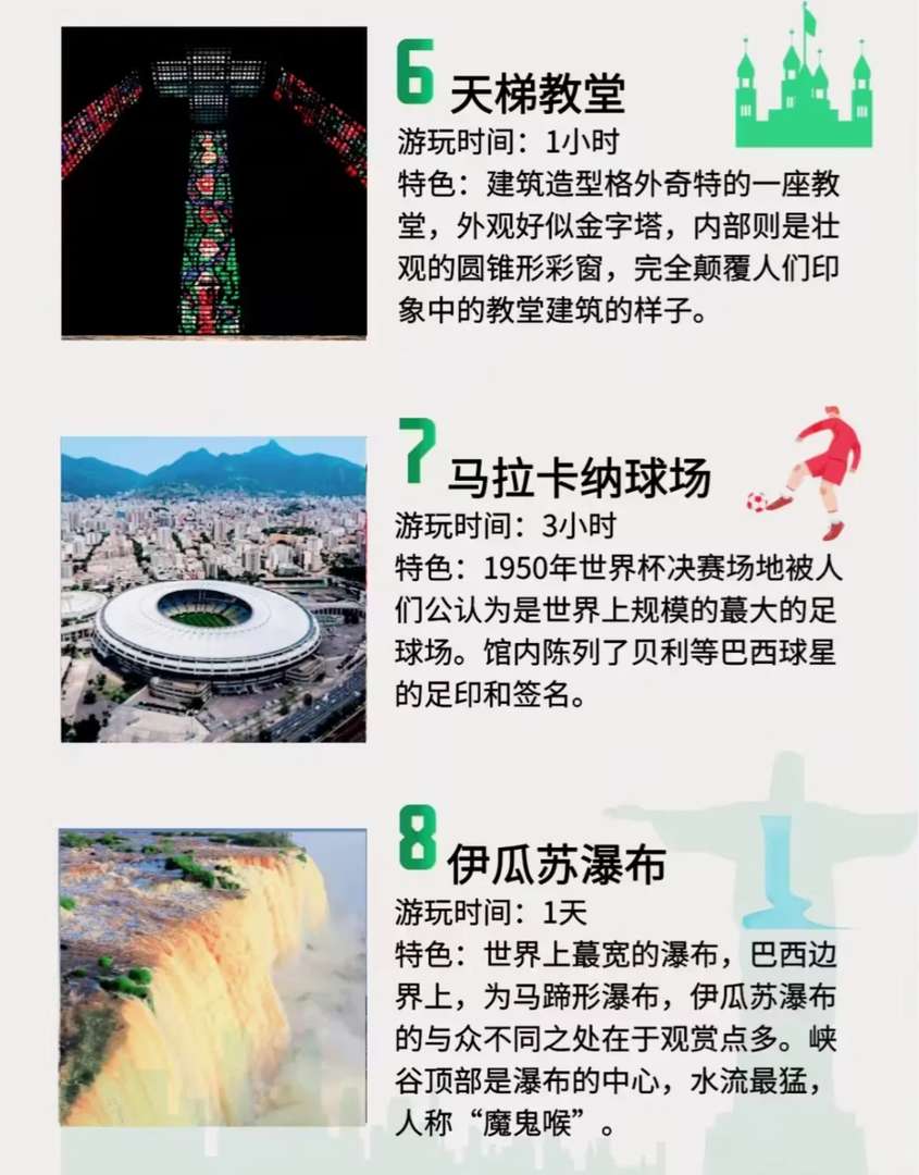 忘れられない冒険のためにブラジルに隠された11の宝を探そう