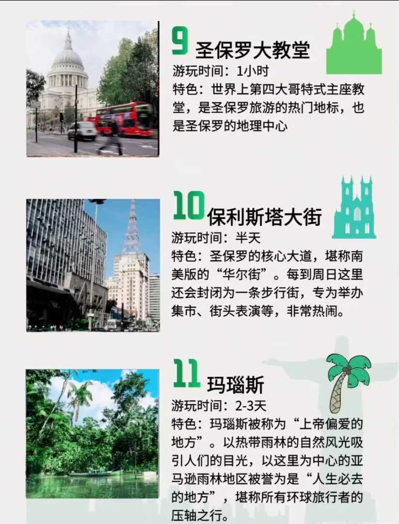 忘れられない冒険のためにブラジルに隠された11の宝を探そう