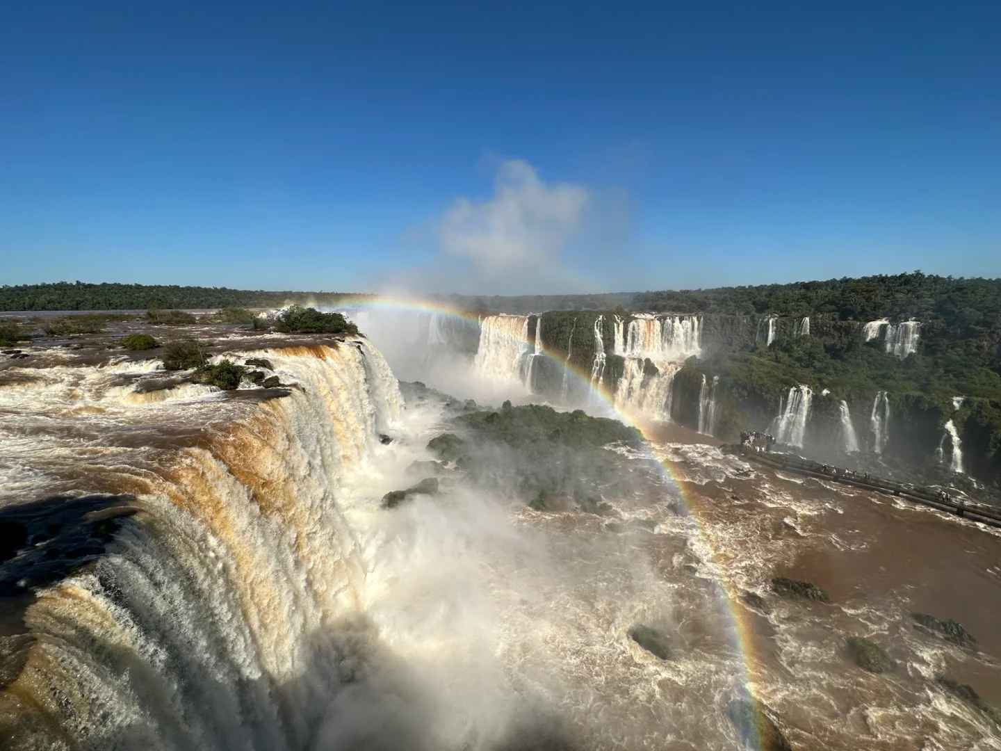 Experience the Majesty of Iguazu Falls in South America | Travel Guide