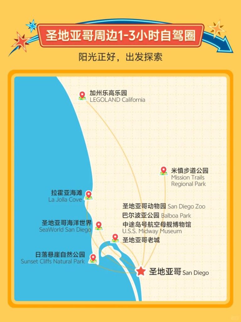 Explore Beyond San Francisco and Los Angeles in California Travel