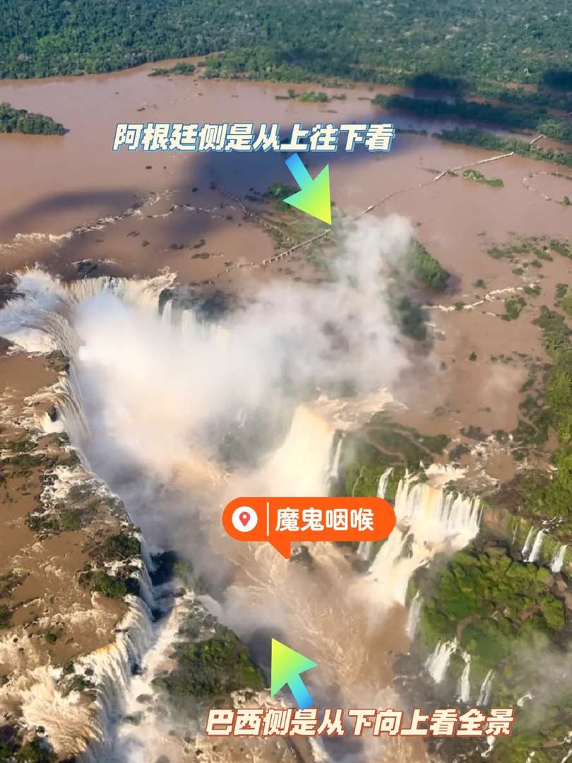 Explorer les chutes d'Iguazu du côté brésilien : un guide détaillé pour les voyageurs