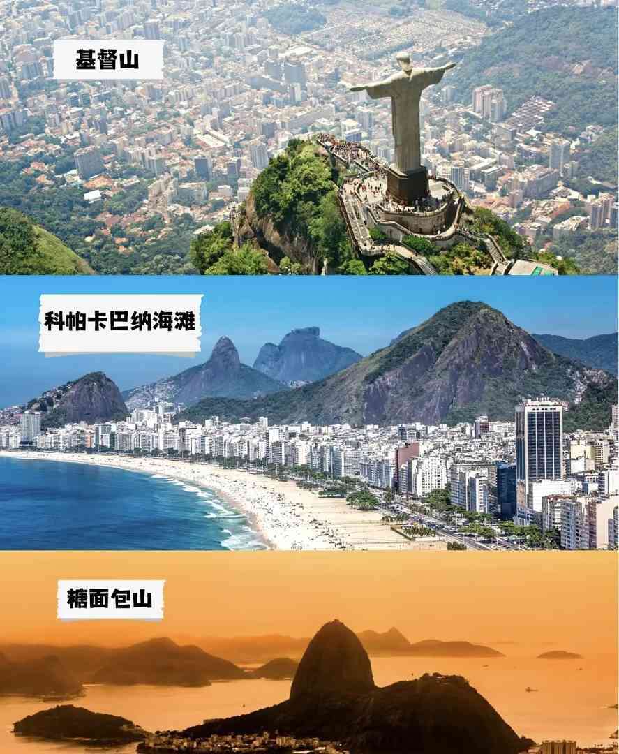 Explore Rio de Janeiro Attractions: Best Global Voyage Recommendations