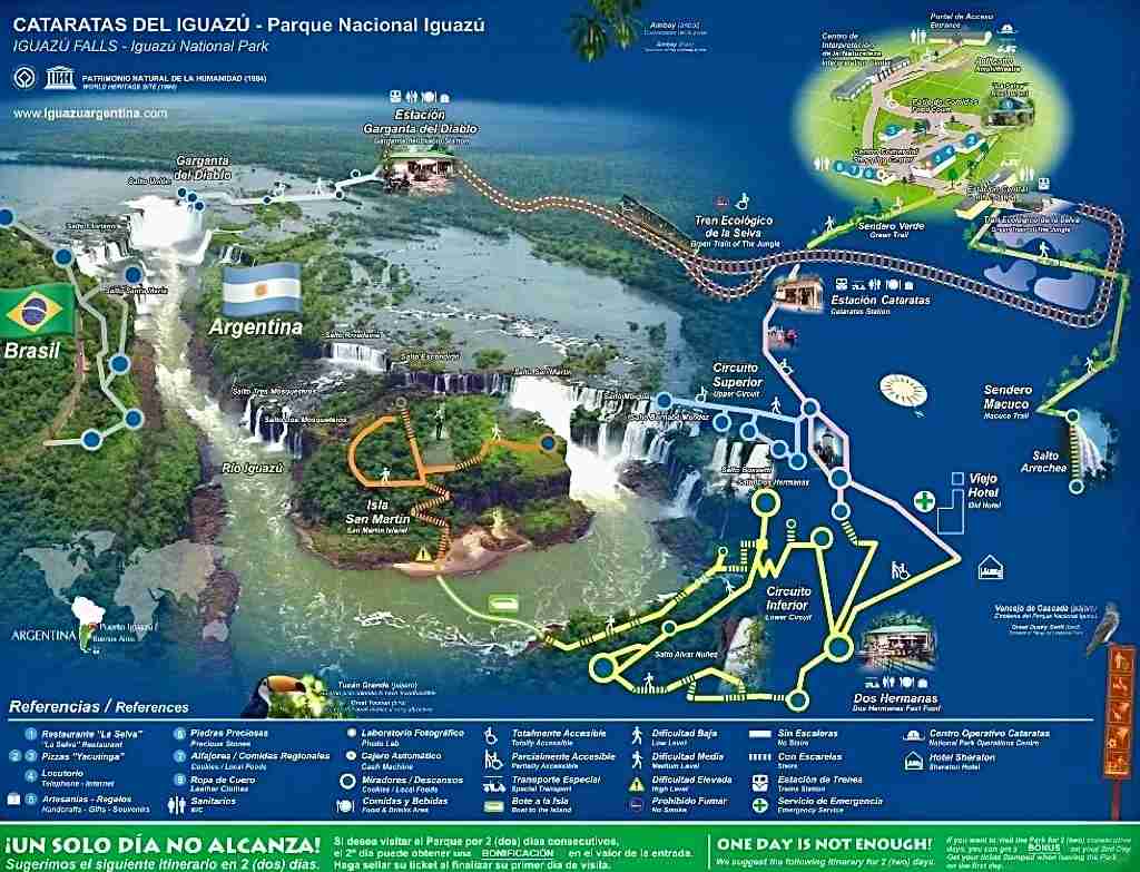 Cataractes d'Iguazu : côté Brésil ou Argentine ? Laquelle offre la meilleure expérience ?
