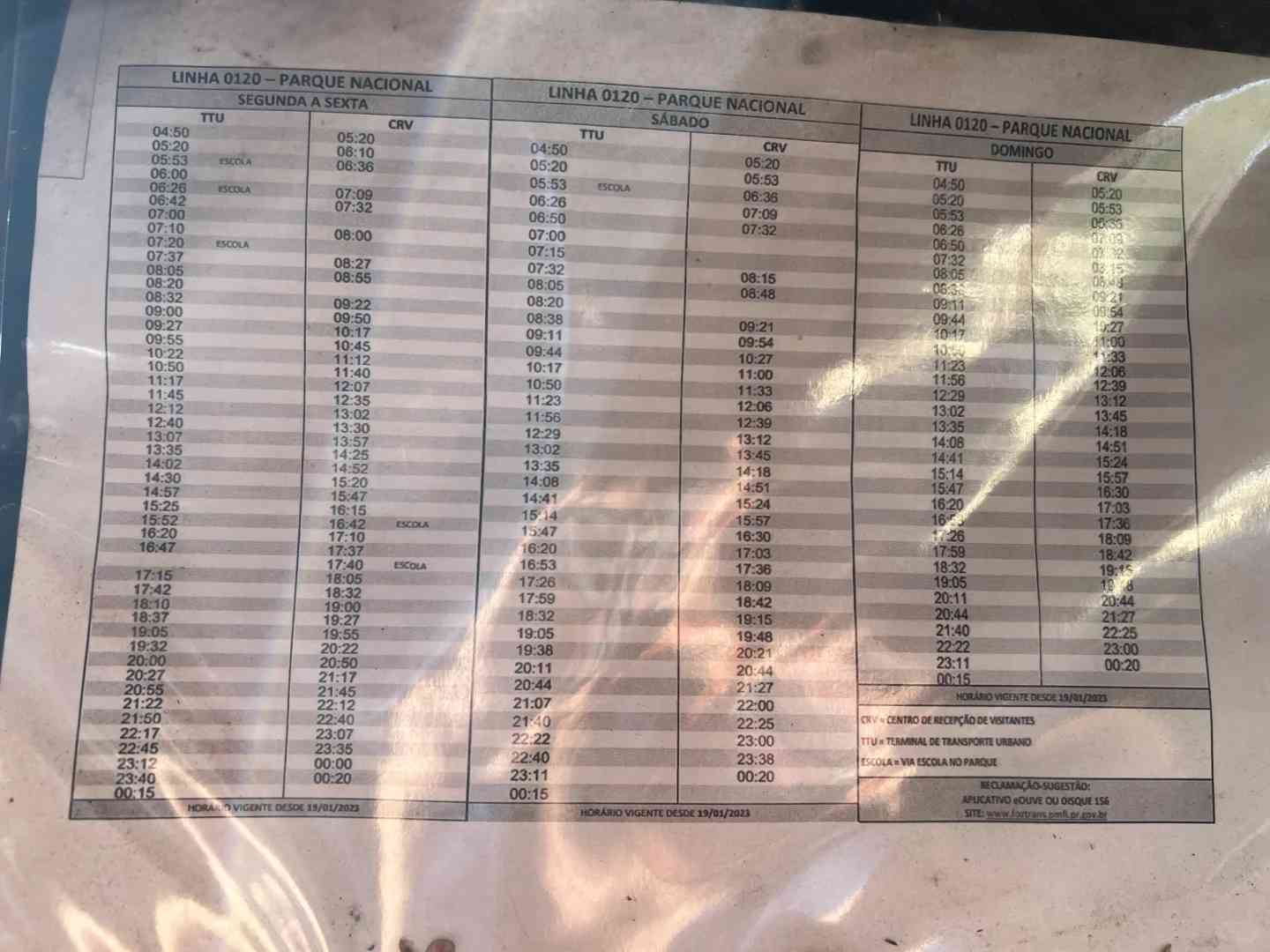 Iguazu Falls Tours: Price Comparison Argentina vs Brazil Side