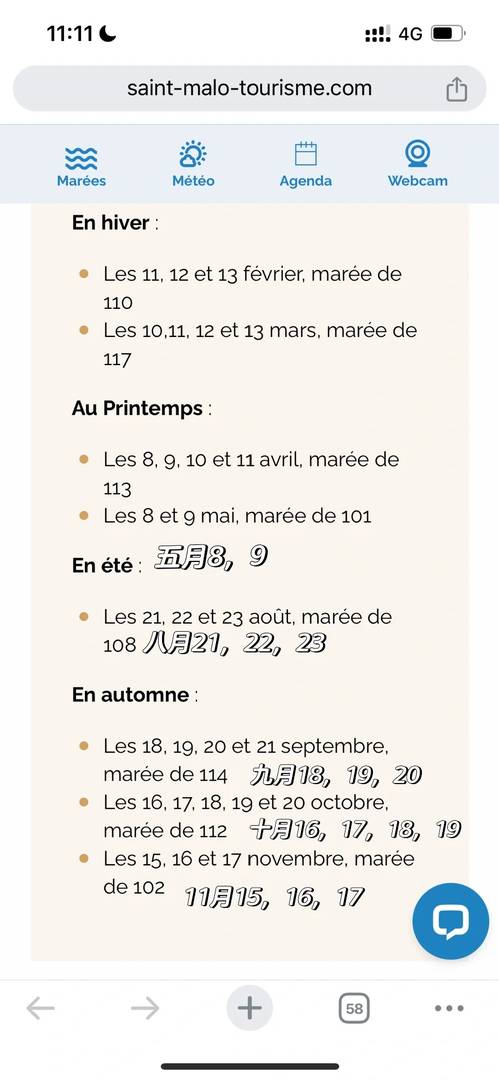 Guide de voyage pour le Mont Saint-Michel : Itinéraire pour explorer Saint-Malo & Rennes