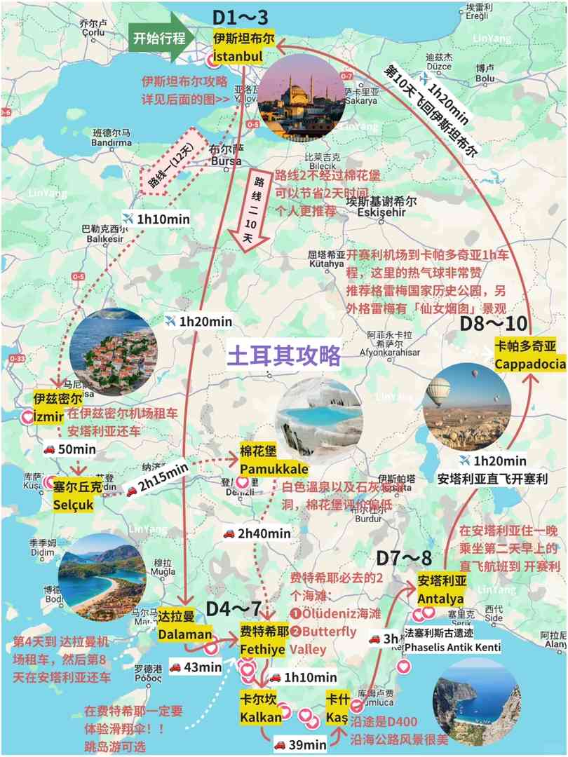 Turkey Travel Guide: 10-Day Itinerary with Detailed Hand-Drawn Map