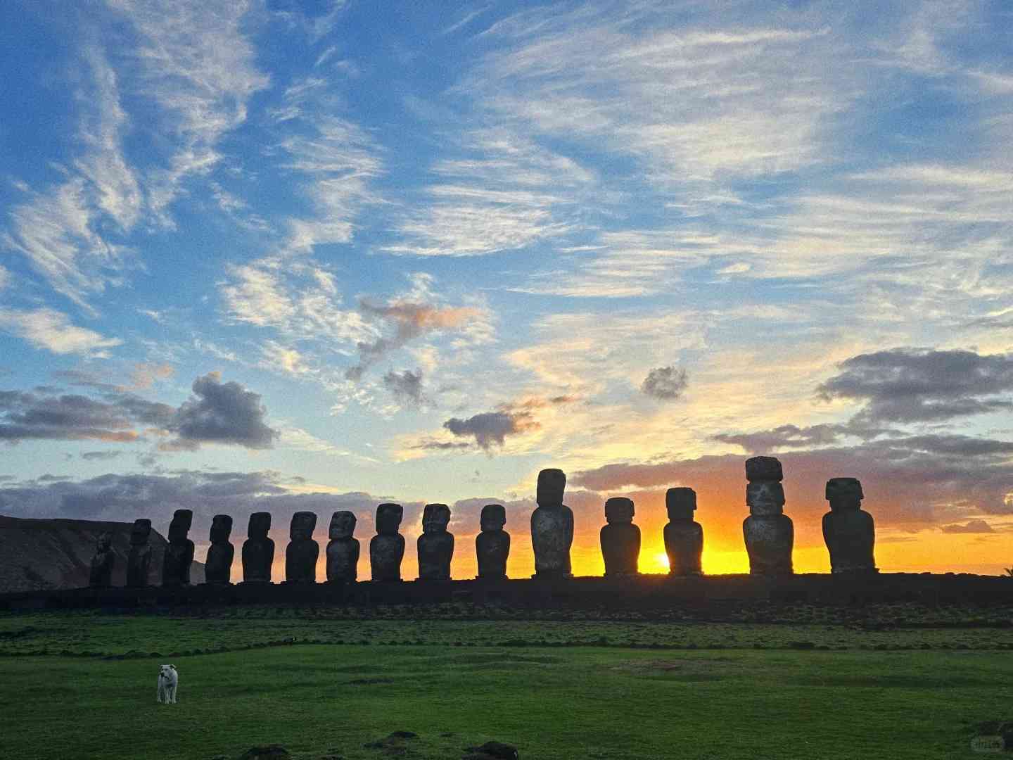 What's the Best Budget Self-Guided Tour Route for Easter Island?